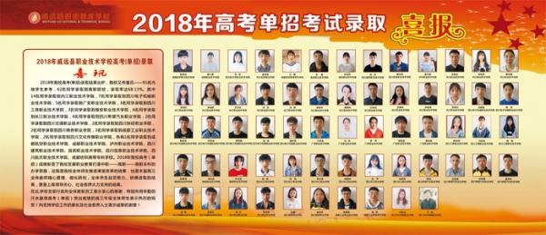 2018年威远县职业技术学校高考(单招)录取